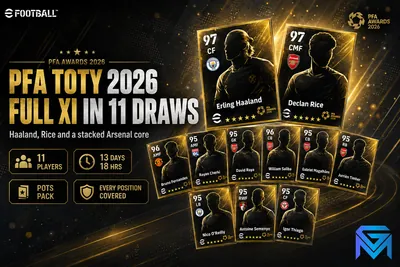 eFootball eFootball POTS 2026 PFA TOTY: Eleven Players, Elev news image
