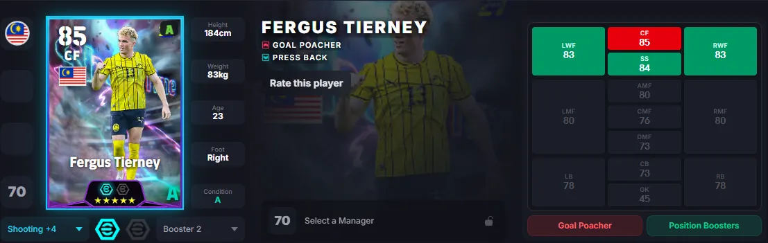 eFootball Southeast Asia Pack: Baggott, Tierney, Baker & Sanron