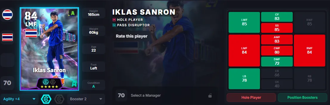 eFootball Southeast Asia Pack: Baggott, Tierney, Baker & Sanron