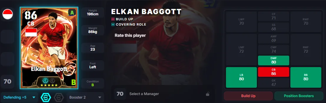 eFootball Southeast Asia Pack: Baggott, Tierney, Baker & Sanron