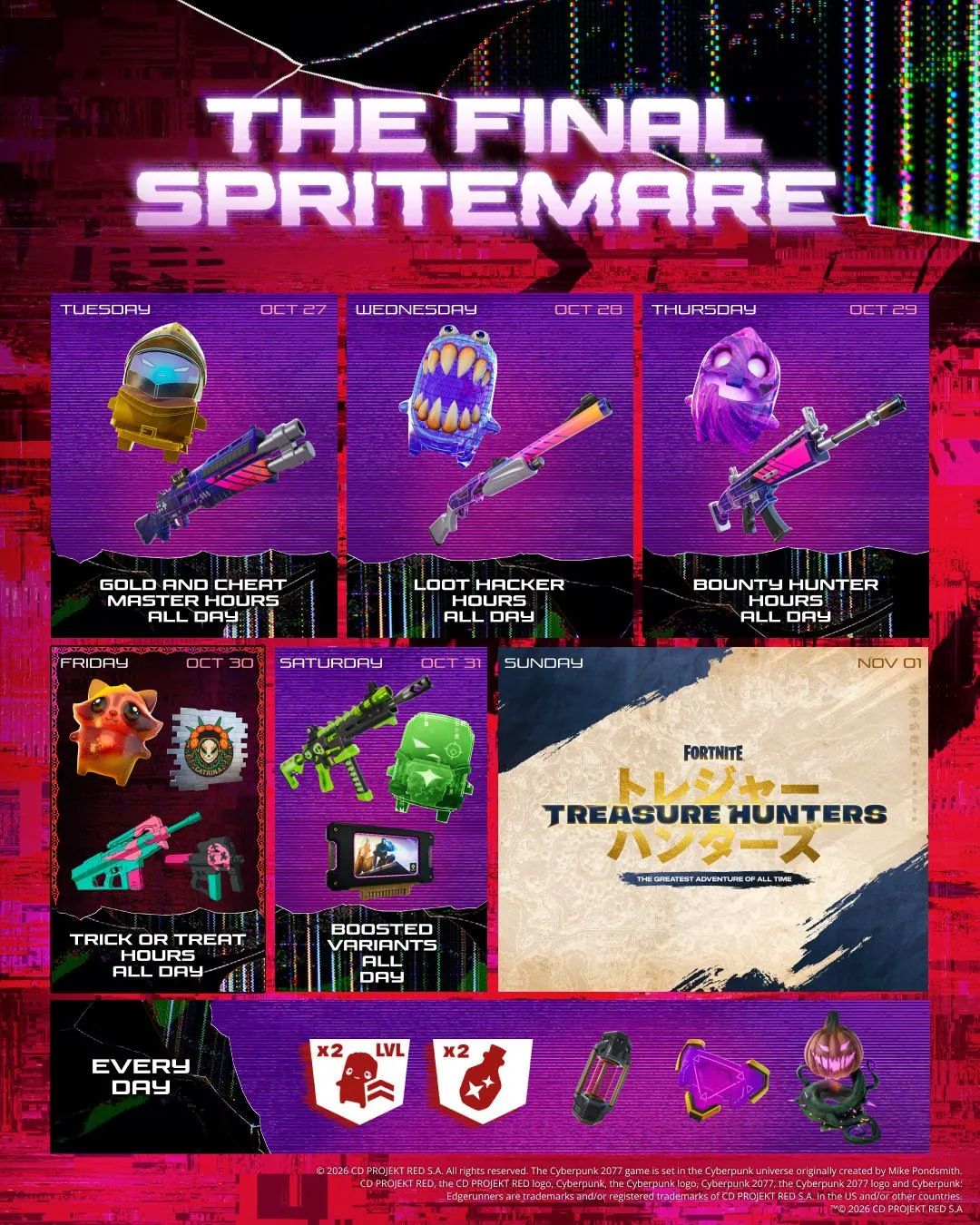The Final Spritemare