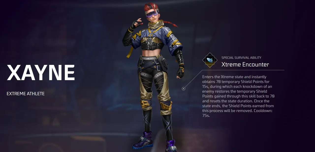 Free Fire Beginner's Guide: Characters, Diamonds, Modes and Ranked