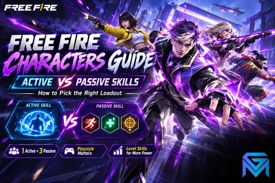 Free Fire Free Fire Characters Guide: Active vs Passive Skil news image