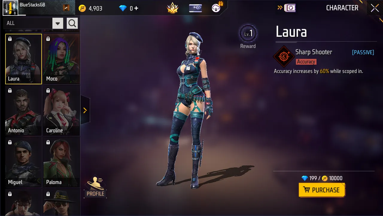 Free Fire Characters Guide: Active vs Passive Skills and How to Pick