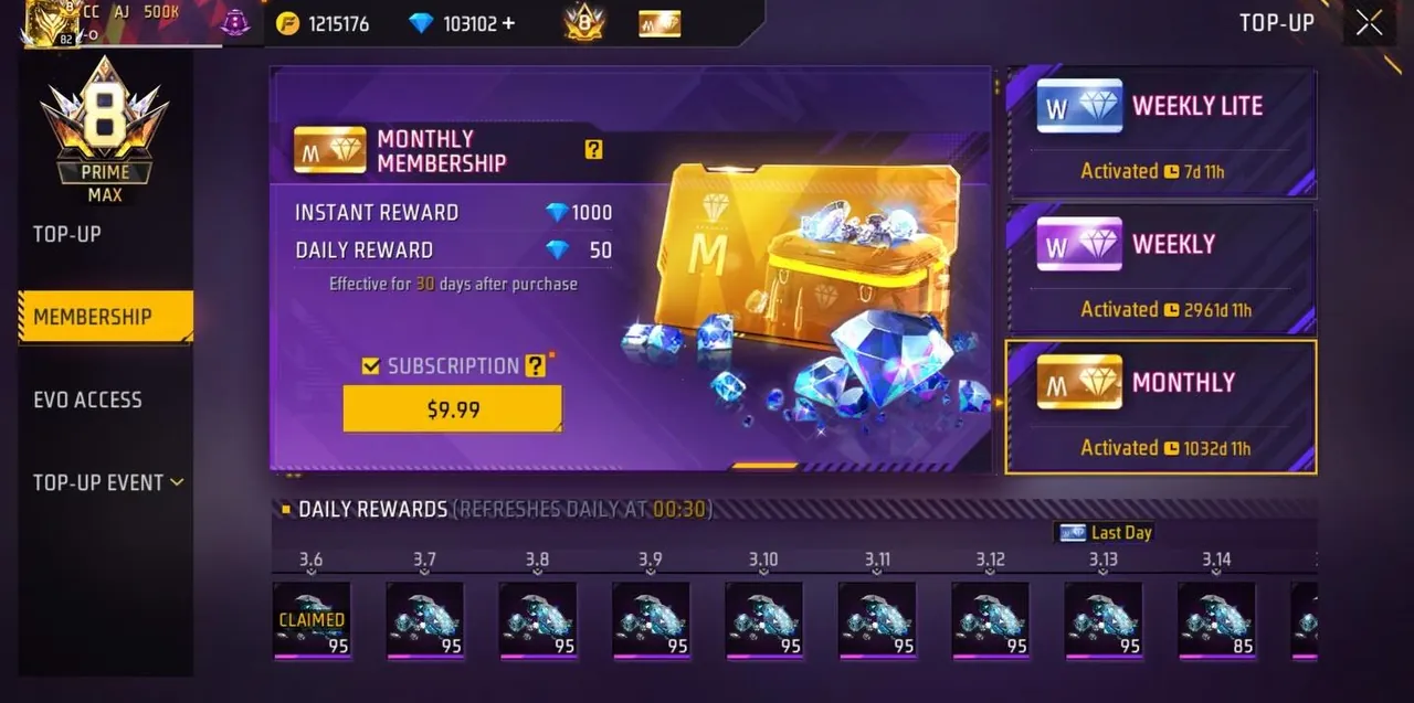 Monthly Memberships