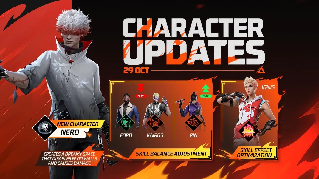 Free Fire Free Fire OB51 Update: Full Patch Highlights and P news image