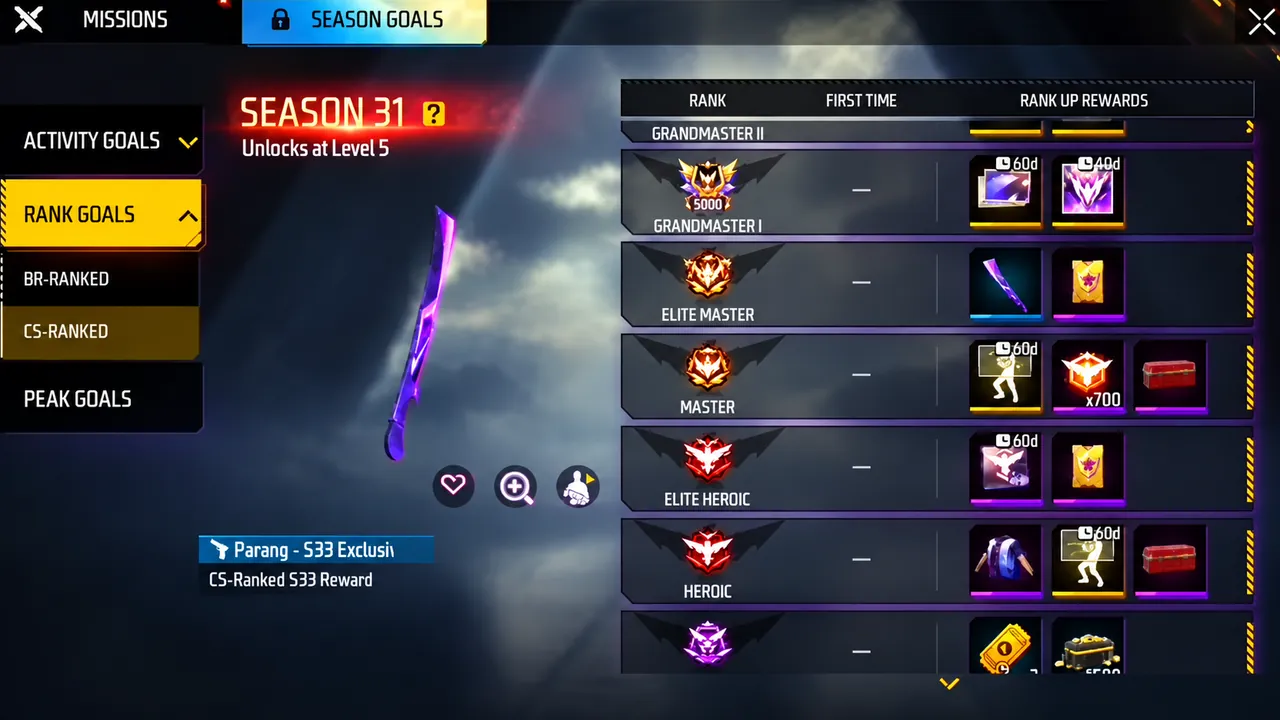 Free Fire Rank System: Every BR and CS Tier from Bronze to Grandmaster
