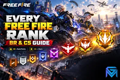 Free Fire Free Fire Rank System: Every BR and CS Tier from B news image
