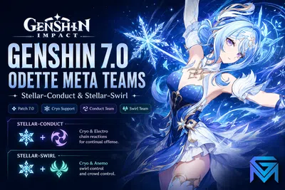 Genshin Impact Genshin 7.0 Odette Meta Teams: Stellar-Conduct & S news image