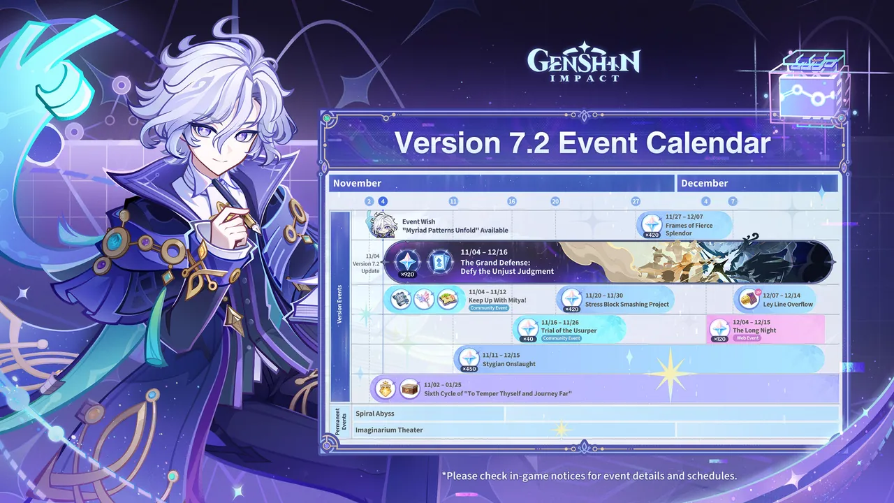 Genshin Impact 7.2 Event Calendar