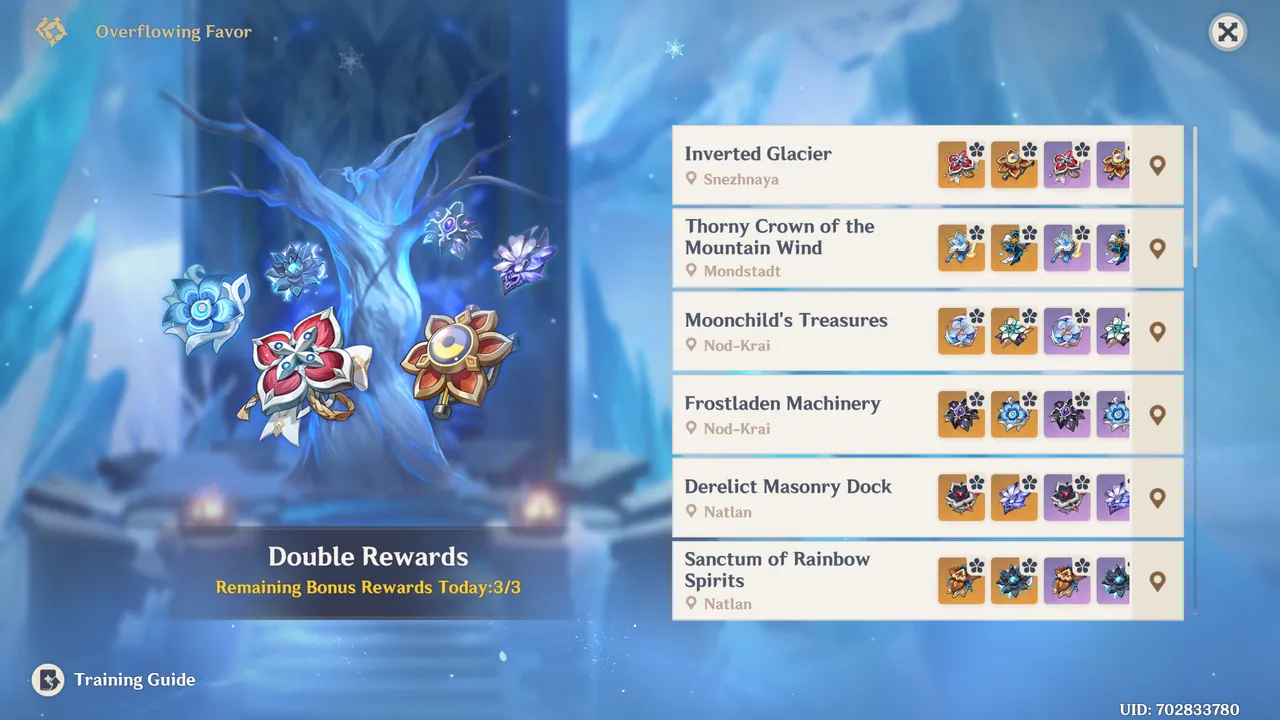 Overflowing Favor Double Rewards