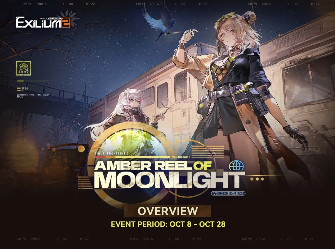 GFL2 Amber Reel of Moonlight: Mityl Kit, Banners and Event Dates