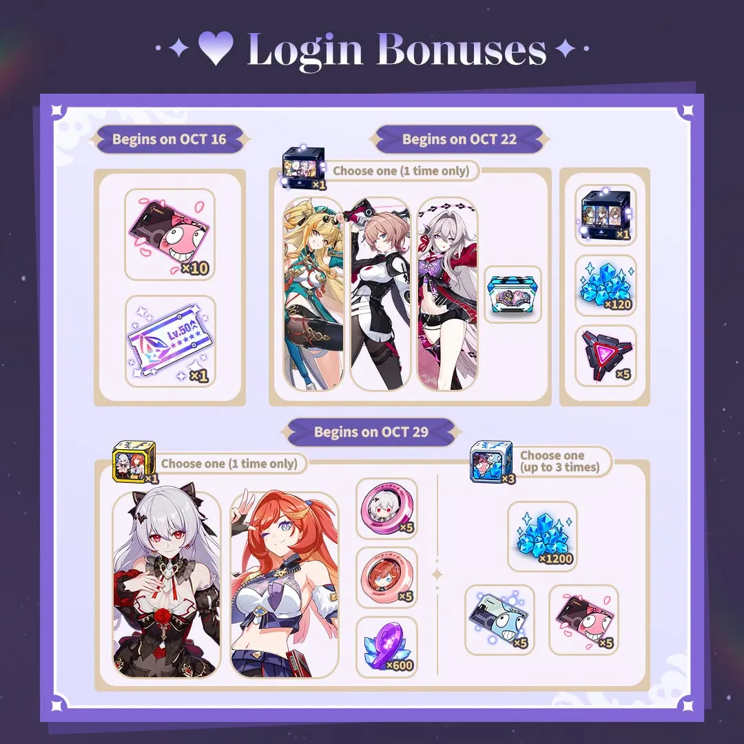 Honkai Impact 3rd v9.1: Herrscher of Time & Free Rewards