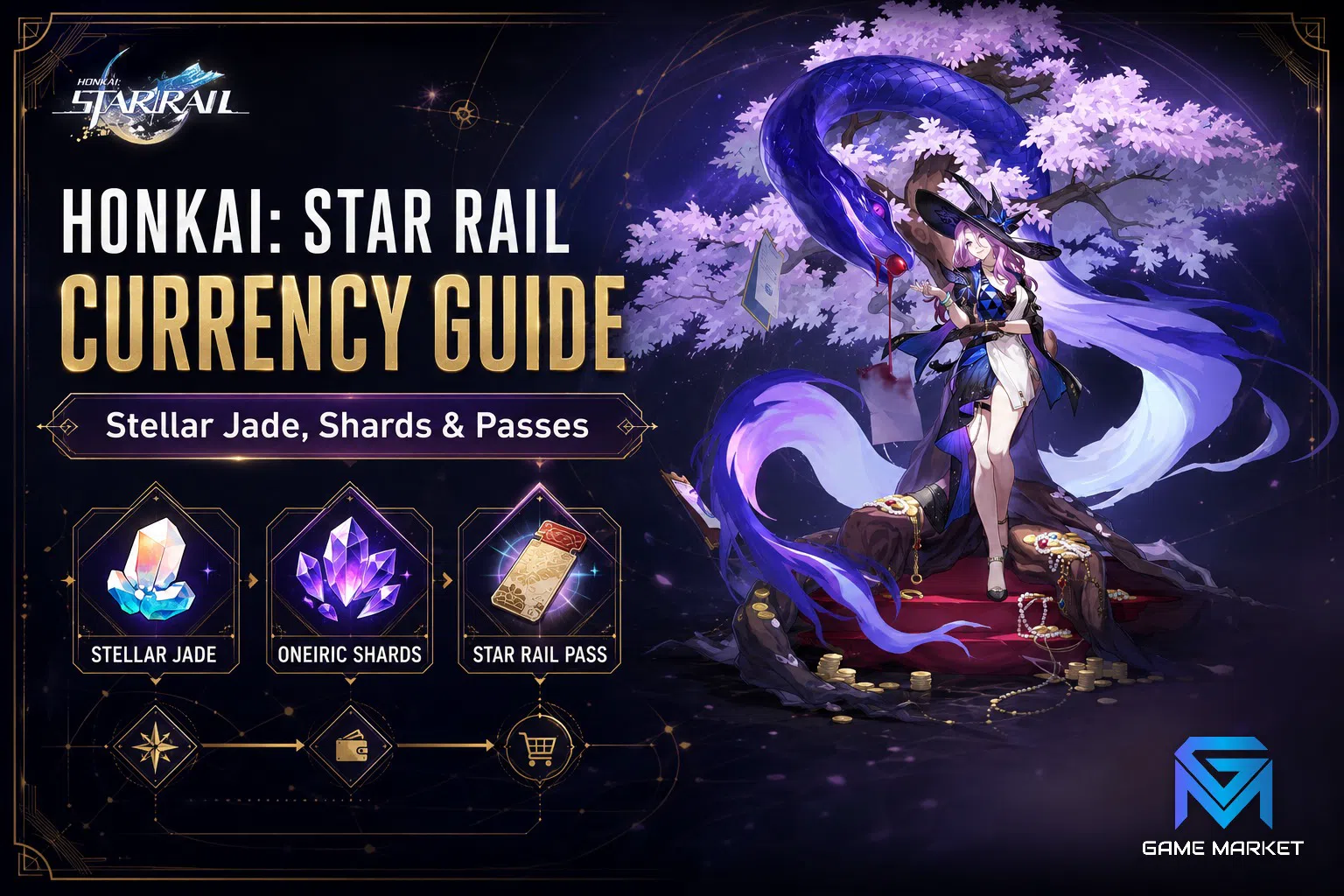 Honkai Star Rail Honkai: Star Rail Currency Guide: Stellar Jade, Sh news image
