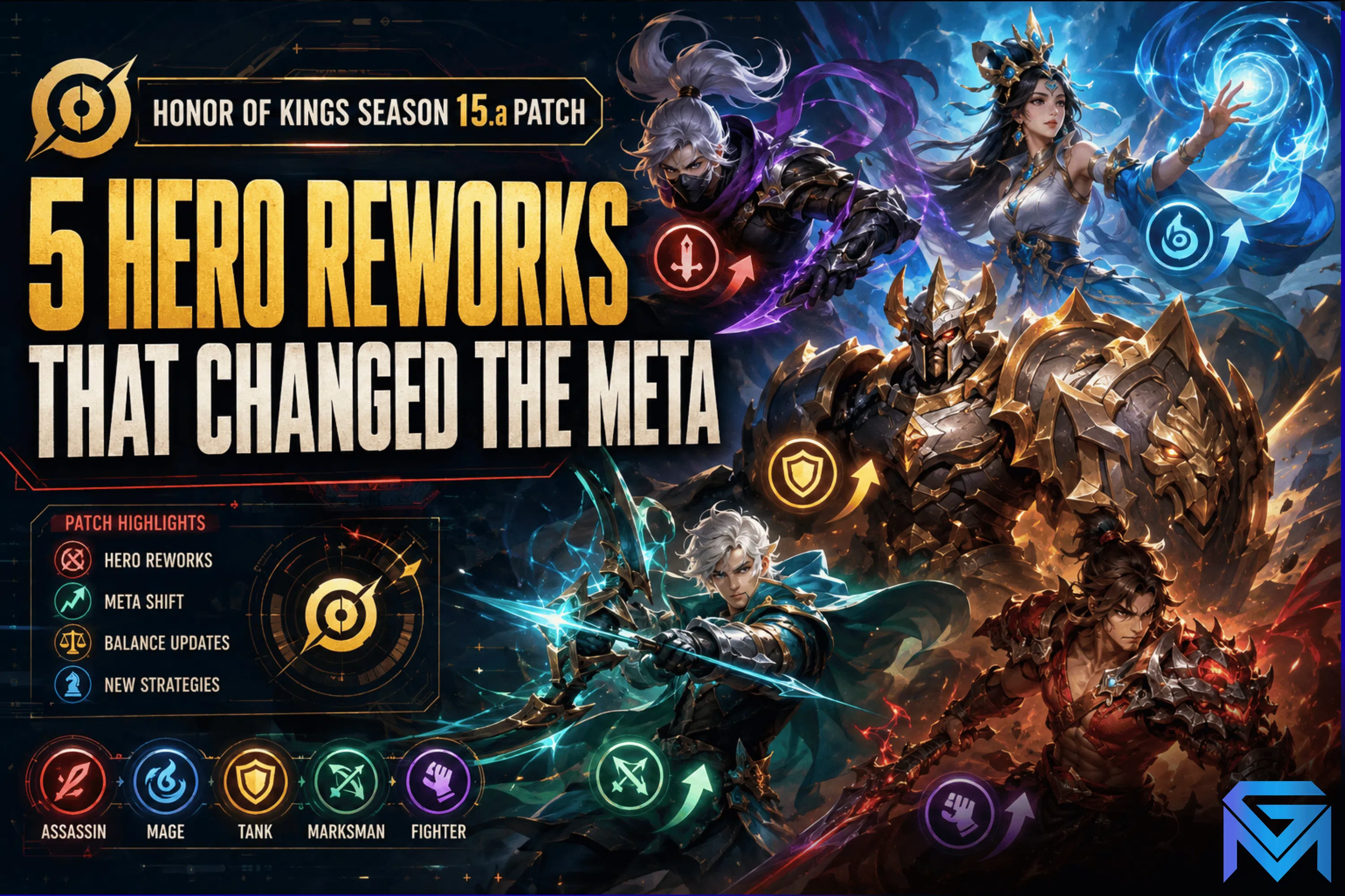 Honor of Kings Honor of Kings Season 15.a Patch: 5 Hero Reworks T news image