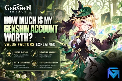 Genshin Impact How Much Is My Genshin Account Worth? Value Factor news image