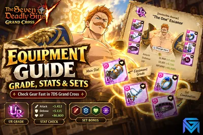 The Seven Deadly Sins: Grand Cross How to Check Equipment Grade, Stats and Sets in 7D news image