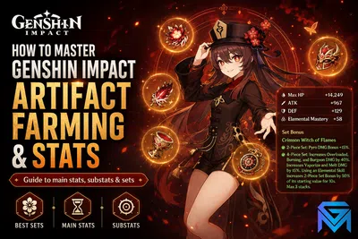 Genshin Impact How to Master Genshin Impact Artifact Farming & St news image