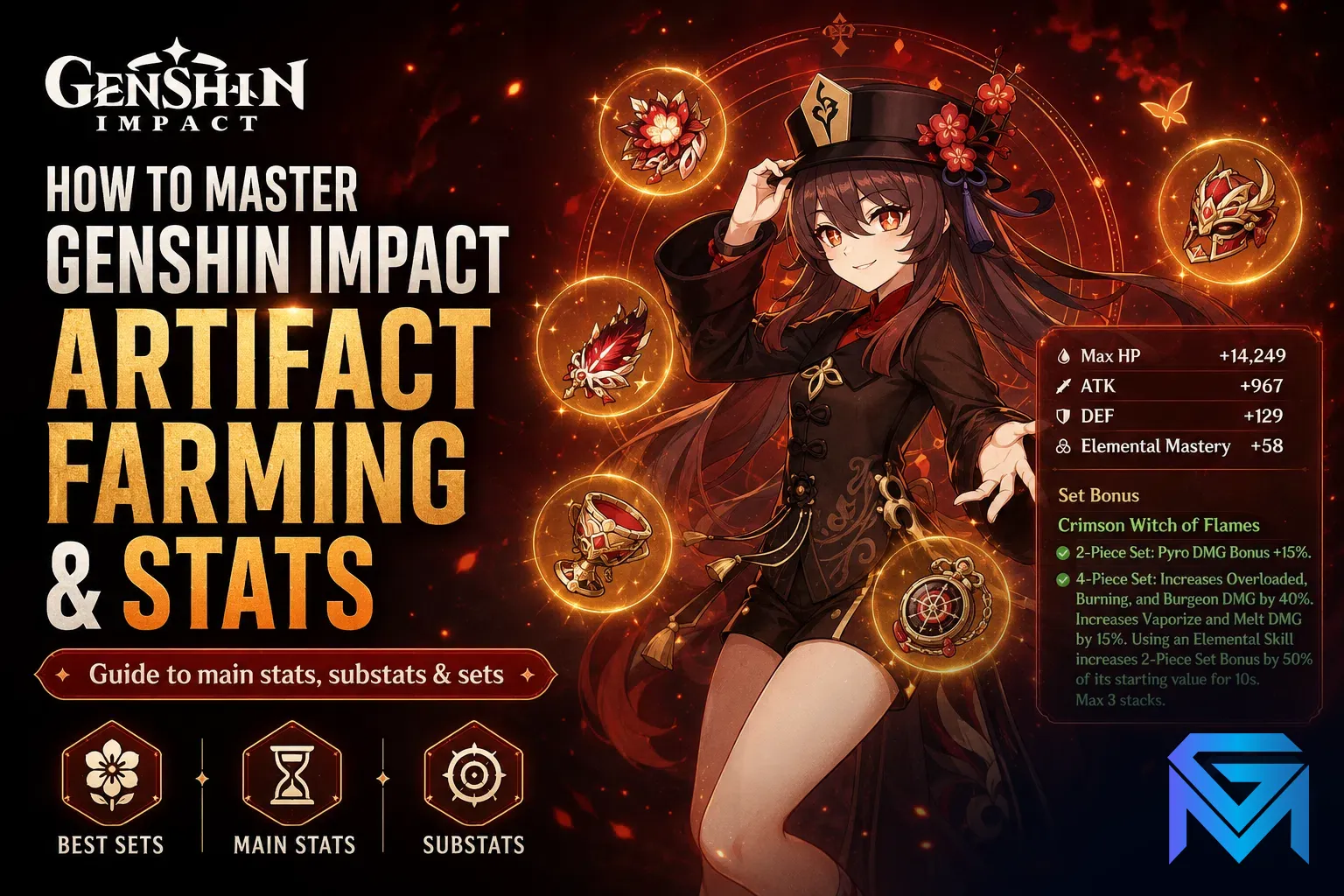 Genshin Impact How to Master Genshin Impact Artifact Farming & St news image