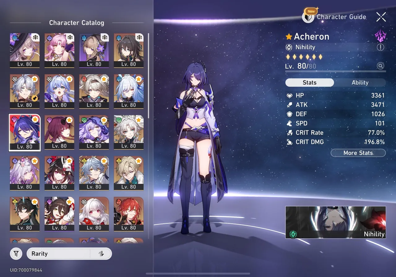 Character Catalog