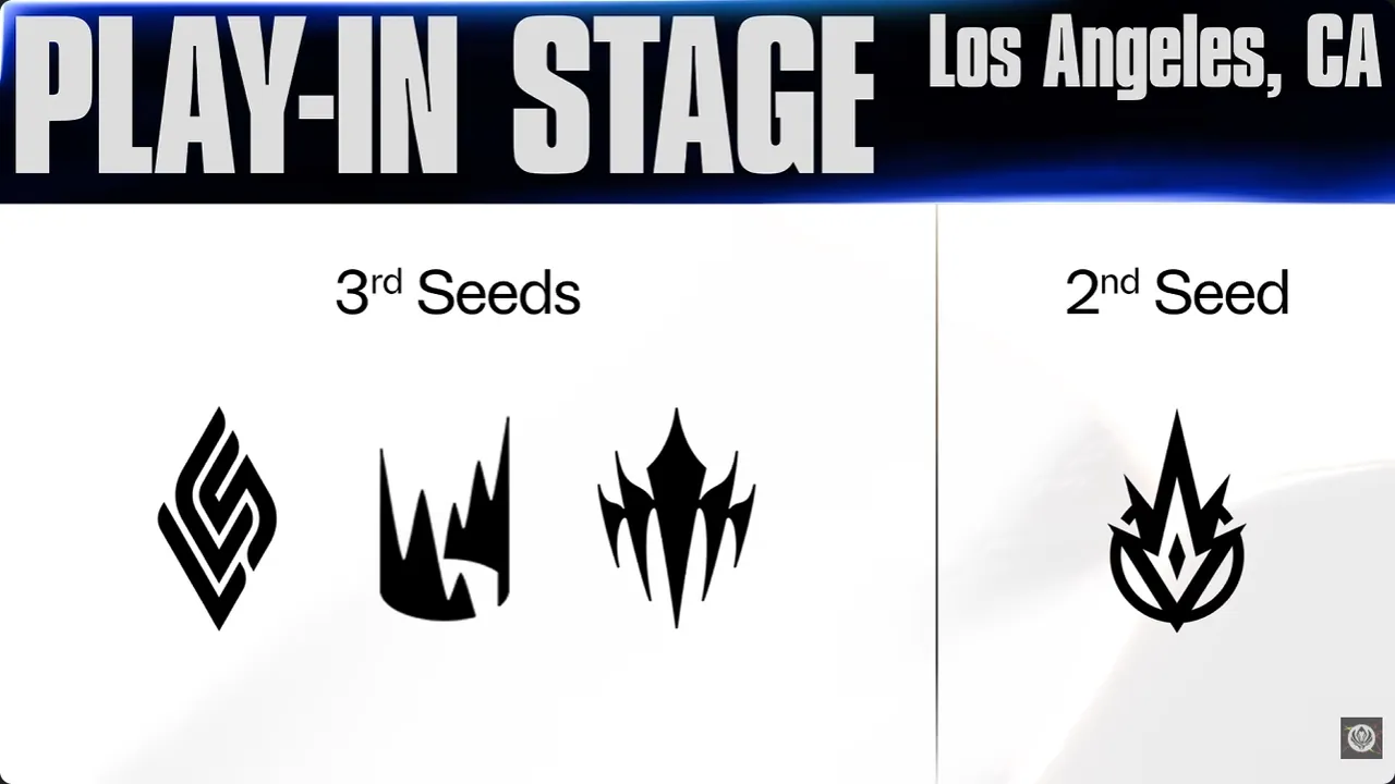 League of Legends Worlds 2026 Play-In Preview, Schedule & Teams