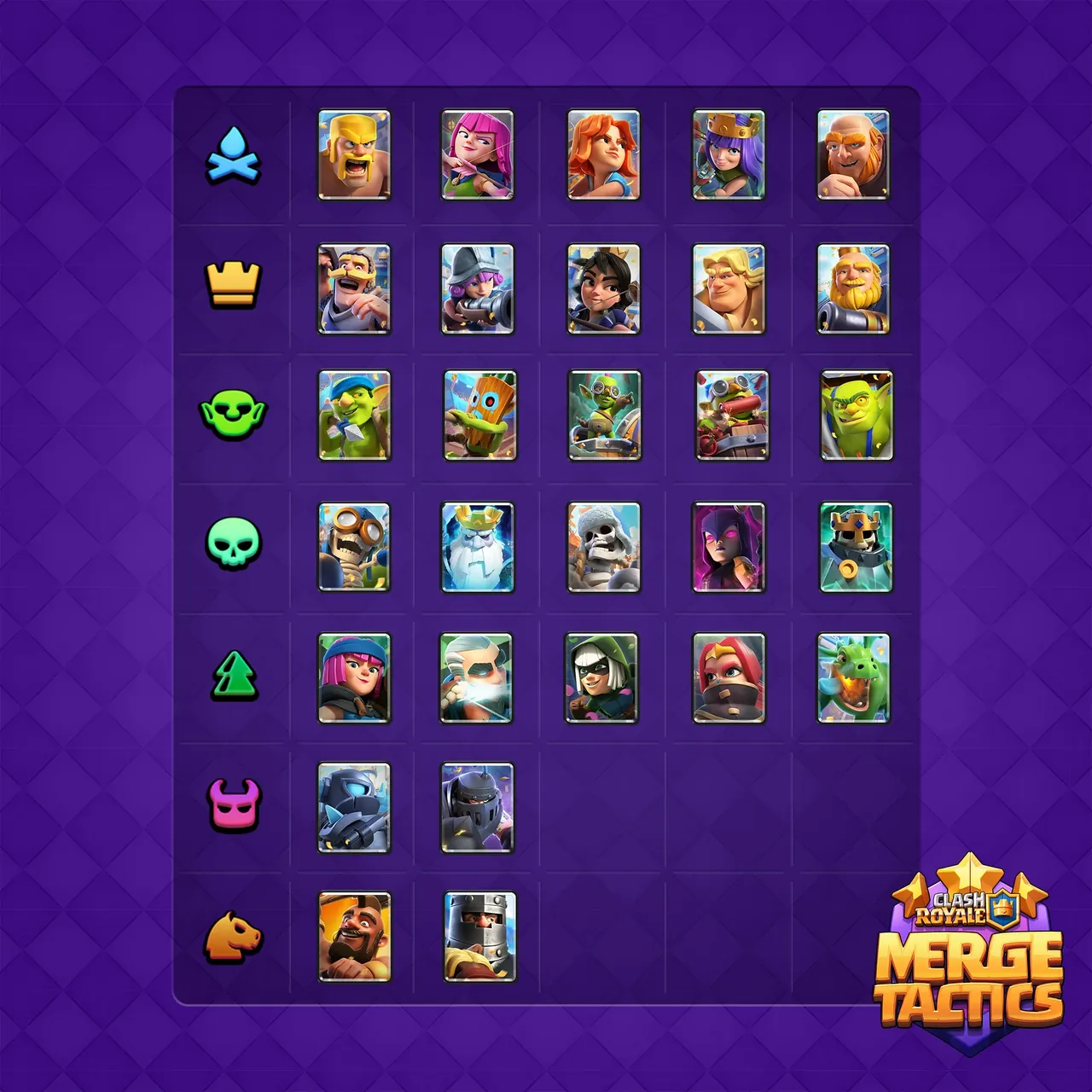 Merge Tactics November Troop Pool