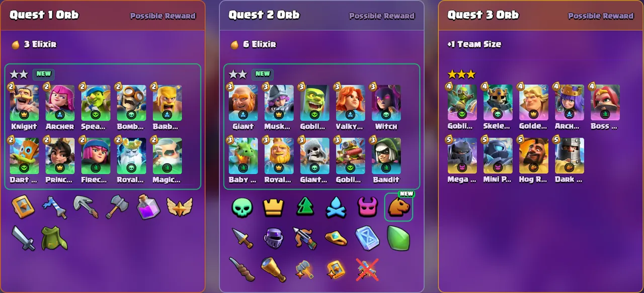 Quest Orbs