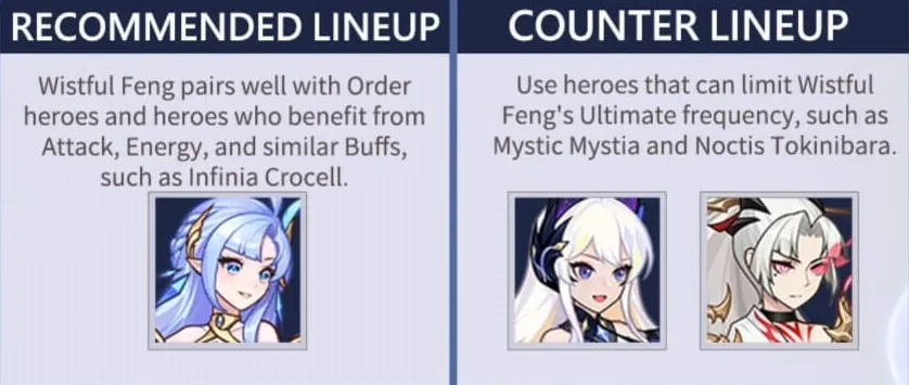 Wistful Feng Recomended Lineup & Counter Lineup