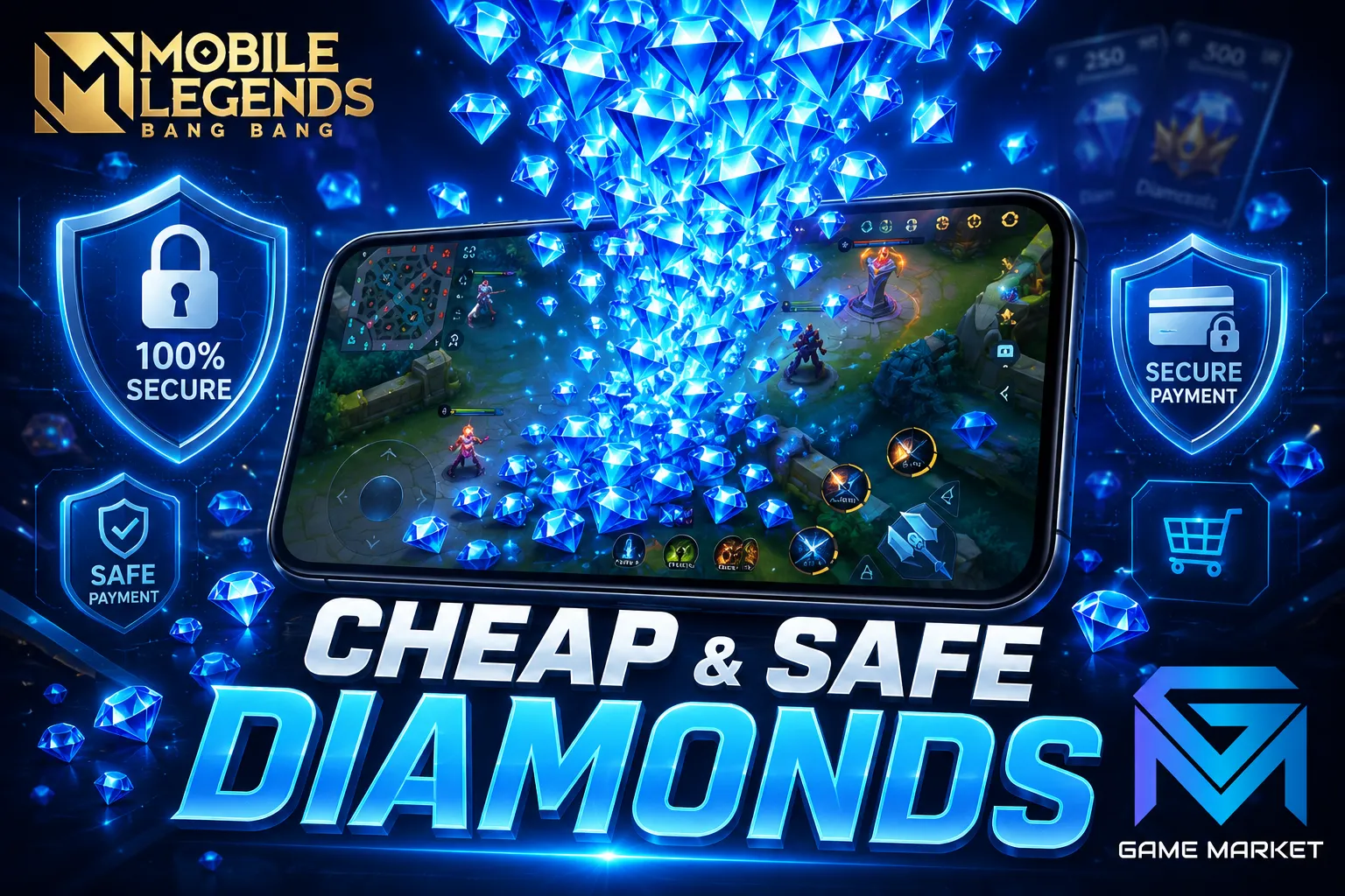 Mobile Legends: Bang Bang MLBB Diamond Top Up Guide 2026: How to Buy Diamond news image