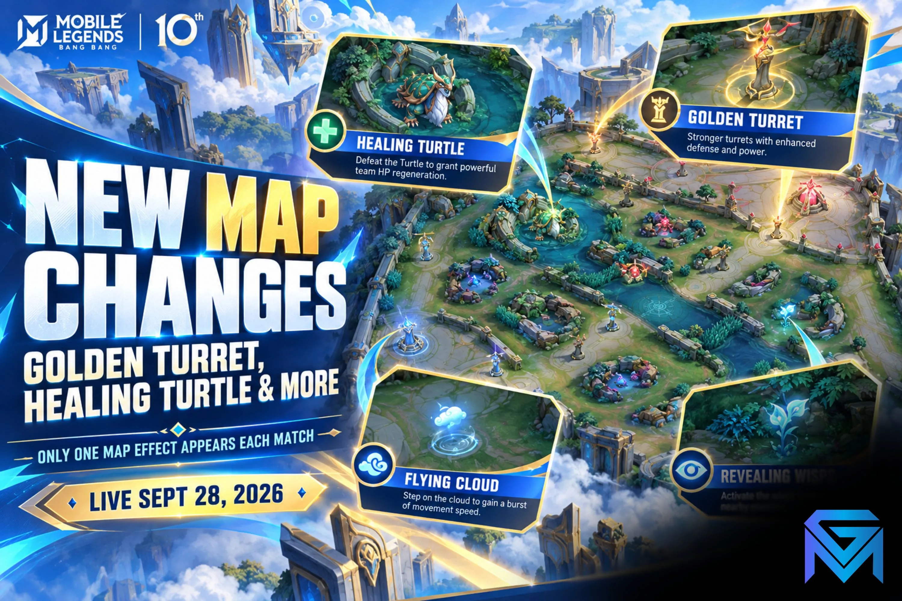Mobile Legends: Bang Bang MLBB Map Overhaul: Golden Turret, Healing Turtle & news image