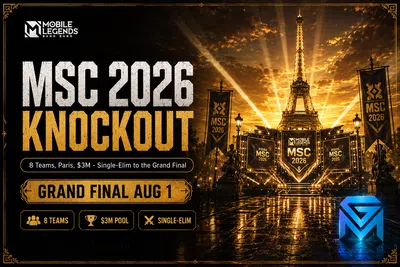 Mobile Legends: Bang Bang MLBB MSC 2026 Knockout Preview — 8 Teams, $3M, Aug news image