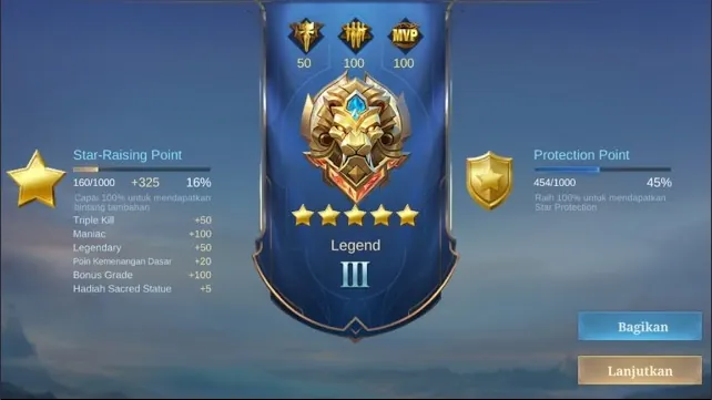 MLBB Rank System: Every Tier from Warrior to Mythical Immortal