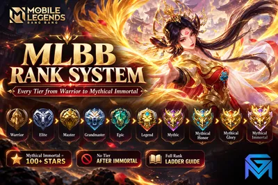 Mobile Legends: Bang Bang MLBB Rank System: Every Tier from Warrior to Mythi news image