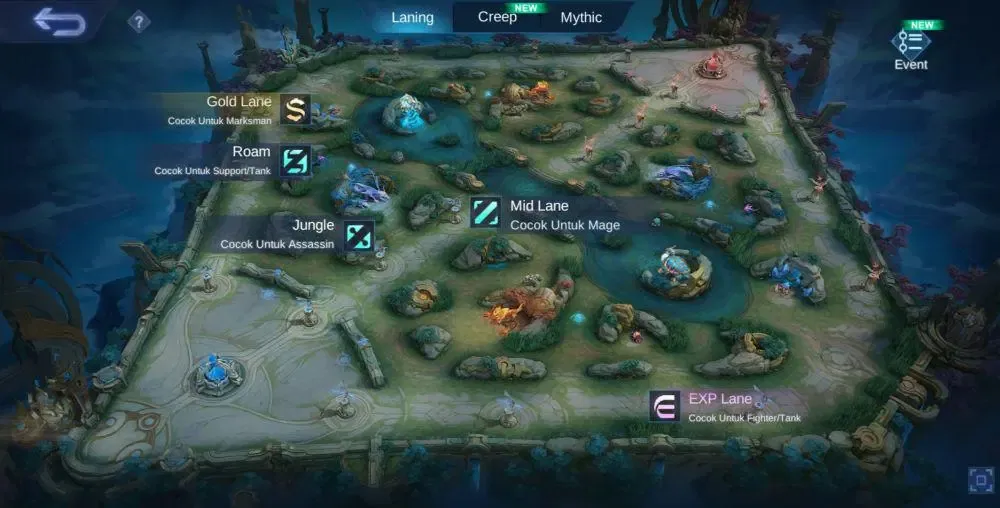 Map & Role Place
