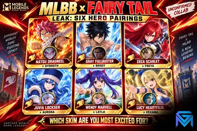 Mobile Legends: Bang Bang MLBB x Fairy Tail Leak: Natsu, Erza, Lucy and the  news image