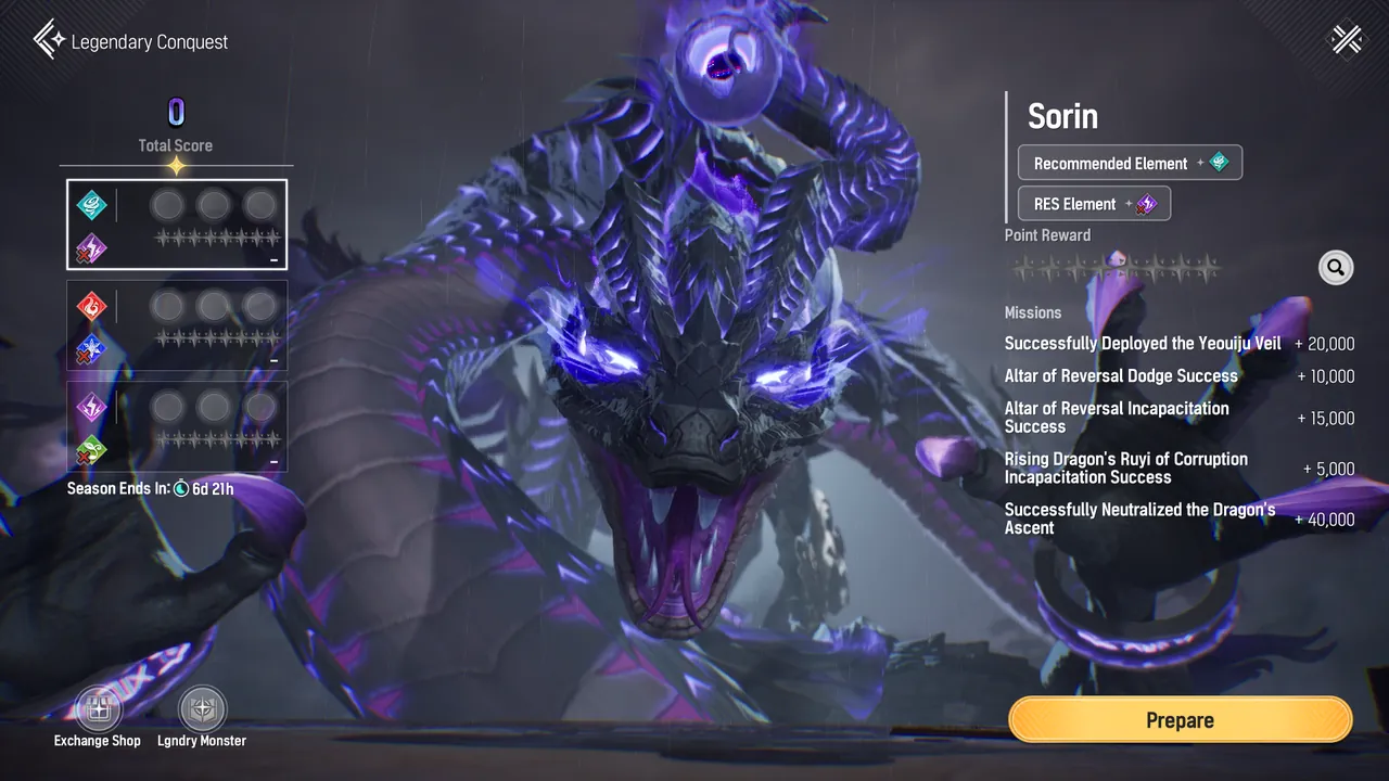 MONGIL: Star Dive 1.4 Guide: Sorin Contracts and Elemental Sanctum