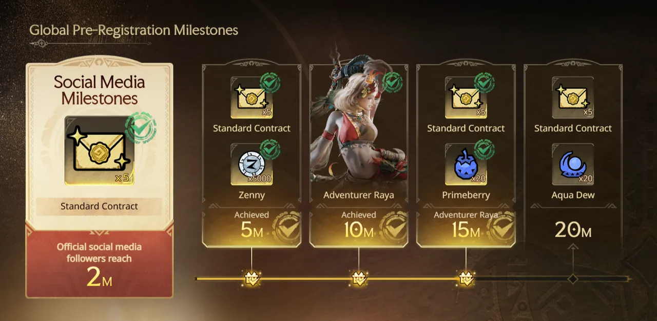 Global Pre-Registration Milestones