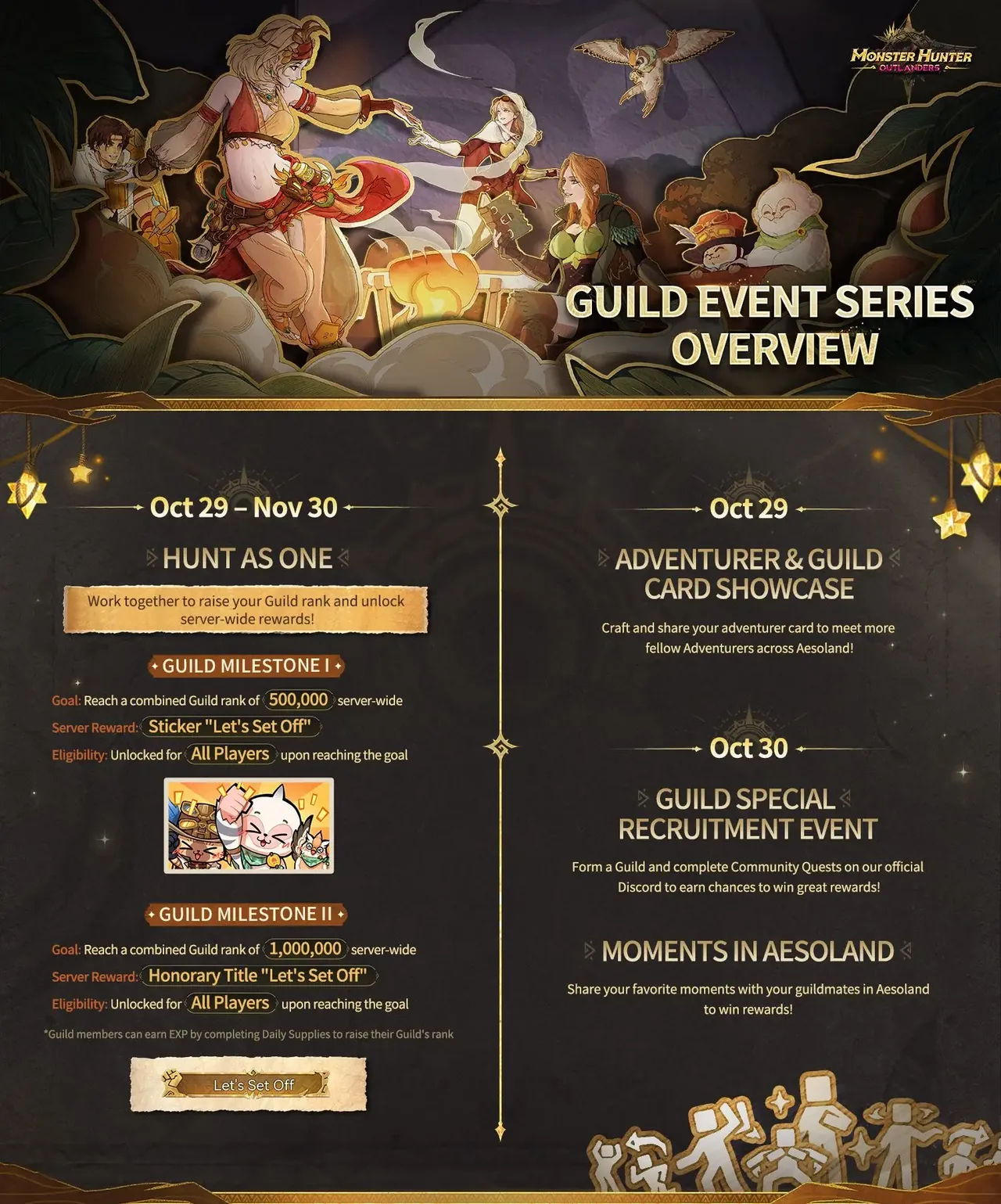 Adventurer's Guild Campaign