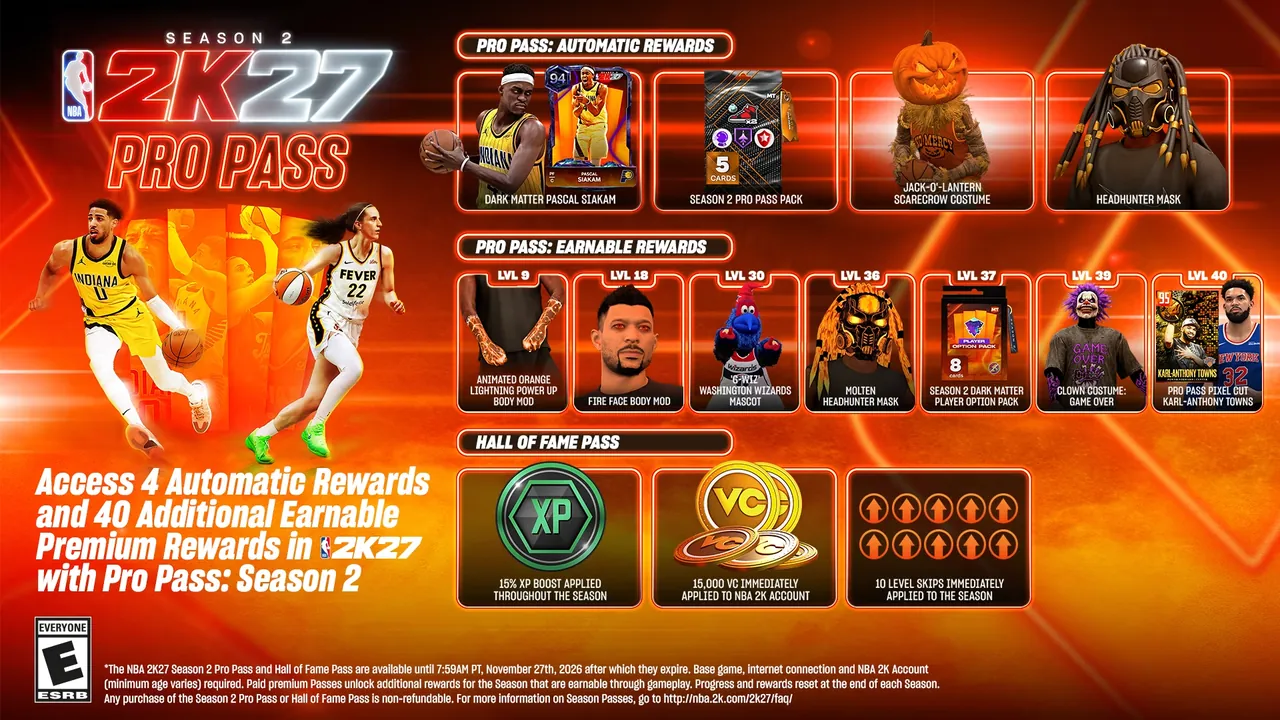 NBA 2K27 Season 2: Everything New in the Update