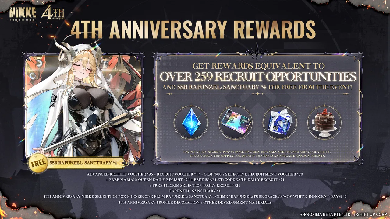 Goddess of Victory: NIKKE 4th Anniversary Rewards
