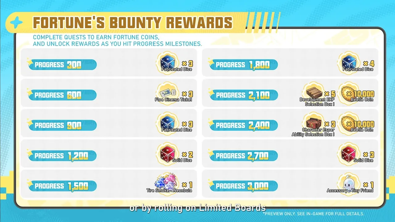 Fortune's Bounty Rewards
