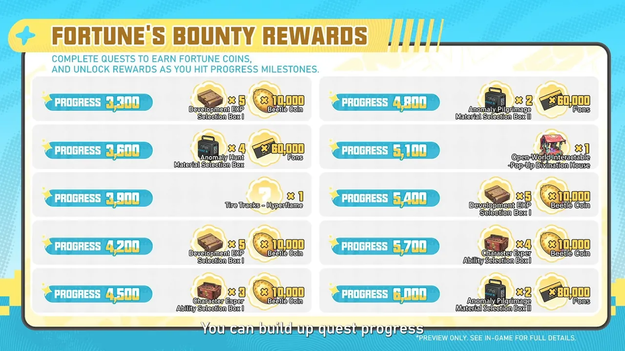 Fortune's Bounty Rewards