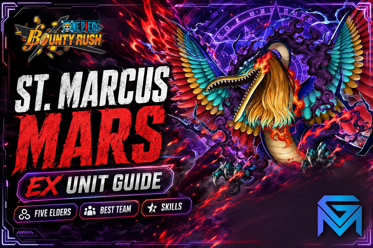 One Piece Bounty Rush OPBR St. Marcus Mars EX Guide — Five Elders Best T news image