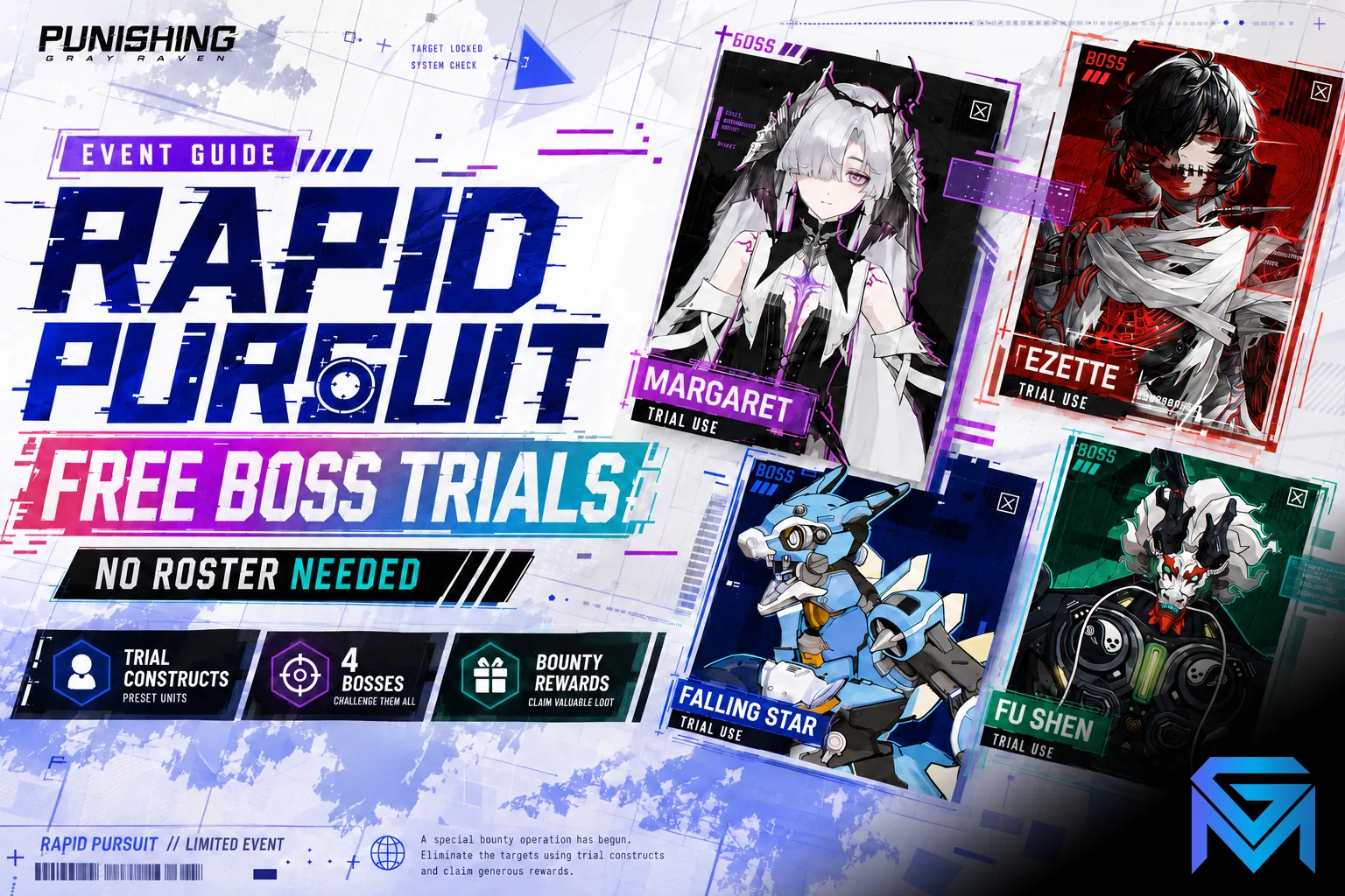 Punishing: Gray Raven PGR Rapid Pursuit: Free Boss Trials, No Roster Nee news image