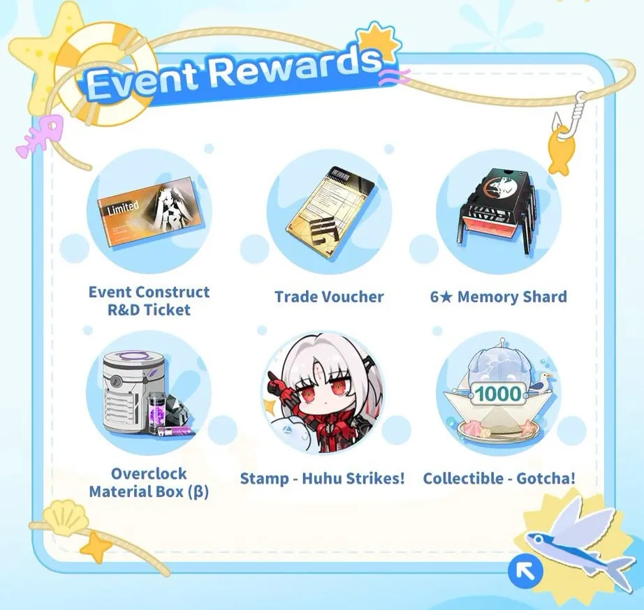 PGR Wreck-It Huhu Now Live: Puzzle Guide, Rewards and Dates
