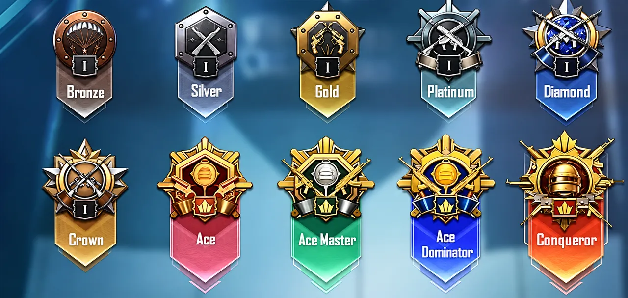 PUBG Mobile Rank System: Every Tier and How Points Work