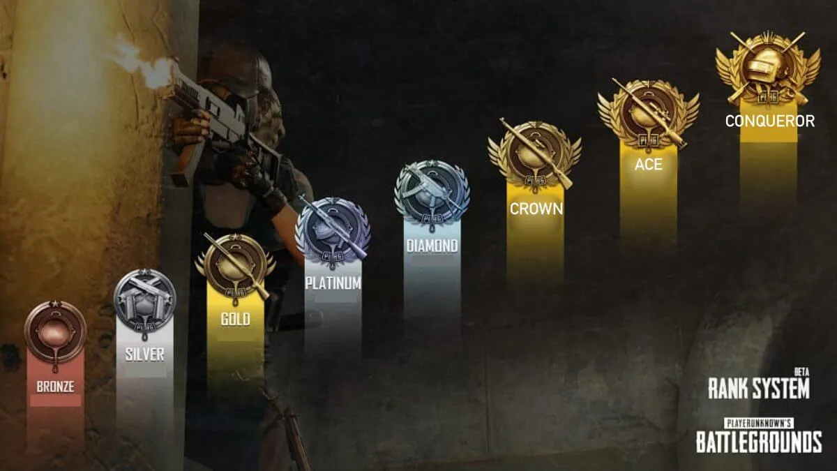PUBG Mobile Rank System: Every Tier and How Points Work