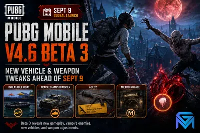 PUBG Mobile PUBG Mobile V4.6 Beta 3: New Vehicle & Weapon Twea news image