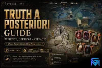 Reverse: 1999 R1999 Truth a Posteriori Guide: Patience, Depths a news image