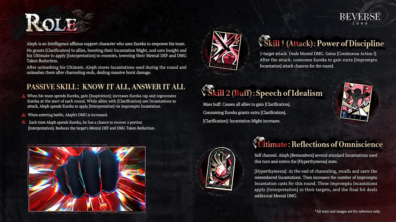 Reverse: 1999 Aleph Pick-up Banner: Dates, Kit and Pull Advice